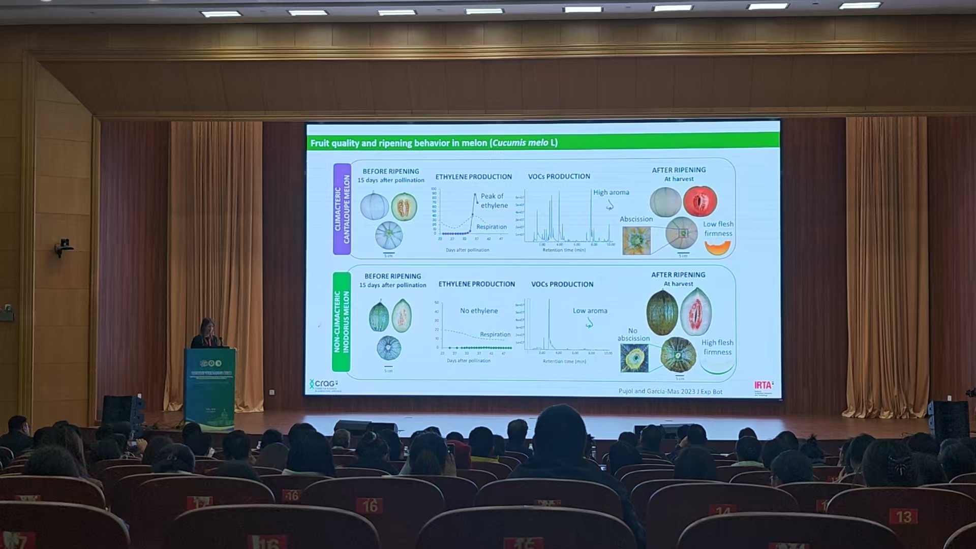 2025国际产学研用合作会议（河南）- 园艺新质生产力与现代农业分会圆满落幕，会议及展览服务助力行业创新